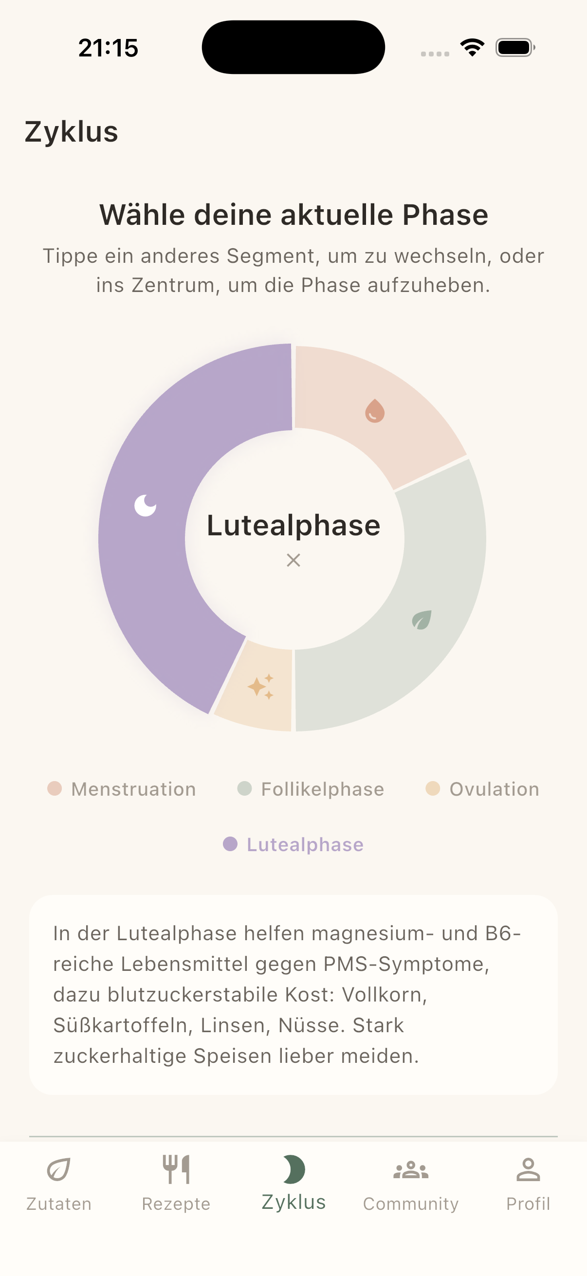 Zyklus-Wheel mit aktiver Lutealphase
